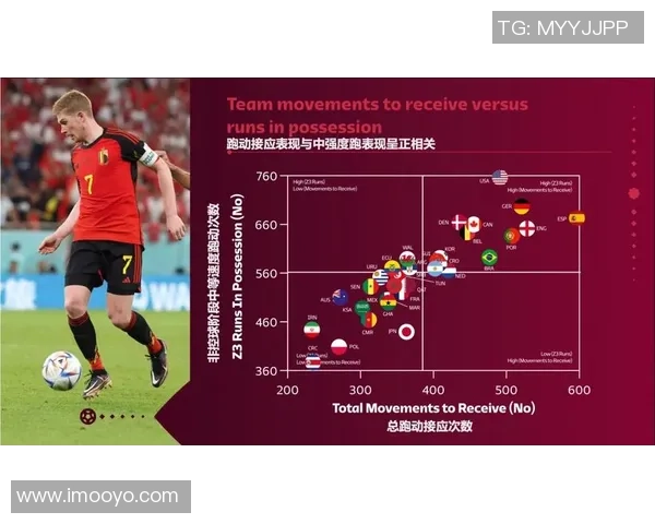 赛后分析:上海足球队与成都足球队的战术配合与表现评估 赛后分析:上海足球队与成都足球队的战术配合与表现评估
