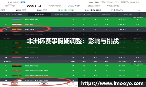 非洲杯赛事假期调整：影响与挑战