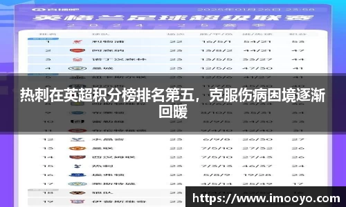 热刺在英超积分榜排名第五，克服伤病困境逐渐回暖