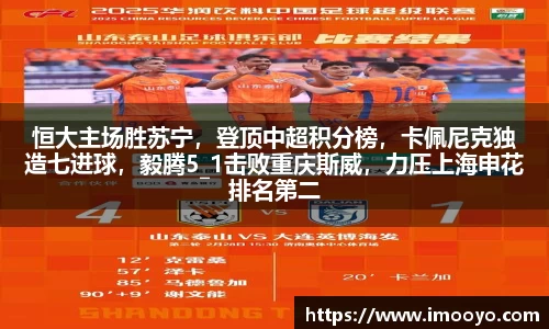 恒大主场胜苏宁，登顶中超积分榜，卡佩尼克独造七进球，毅腾5_1击败重庆斯威，力压上海申花排名第二
