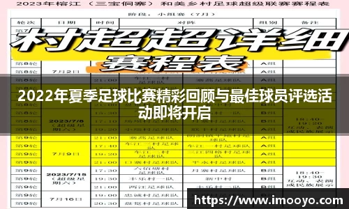 2022年夏季足球比赛精彩回顾与最佳球员评选活动即将开启