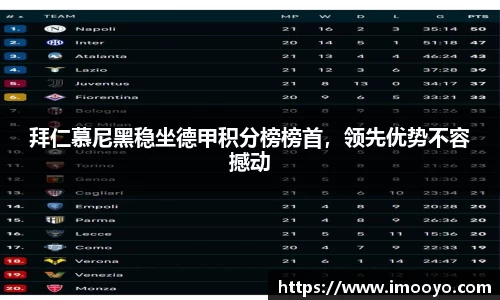 拜仁慕尼黑稳坐德甲积分榜榜首，领先优势不容撼动