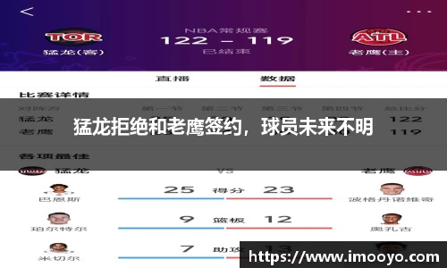 猛龙拒绝和老鹰签约，球员未来不明